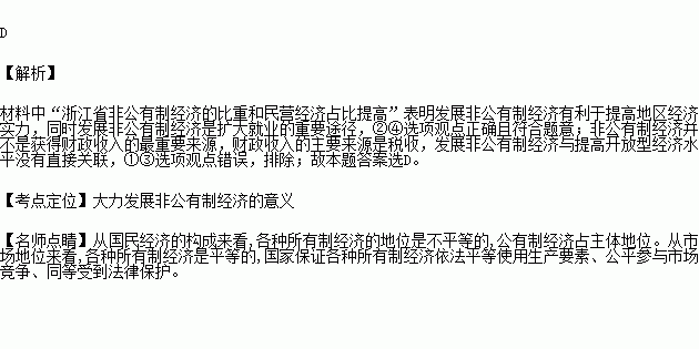 各省民营经济gdp占比_鄂平均每天新增约3000民企老板 民营经济占比升至54(2)