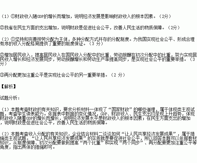 靖江gdp财政收入_财政收入被浙江反超,和广东江苏GDP差距拉大,山东该如何追赶(3)