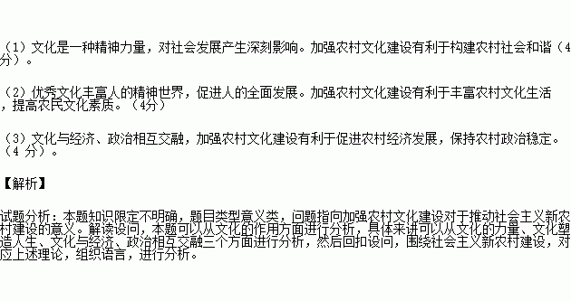 2021中国有多农村人口_猜猜我有多爱你图片