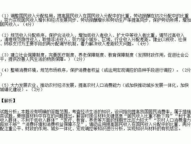 改革开放以后中国每年gdp增长情况_下调至7 以下,如何认识中国经济增速(3)