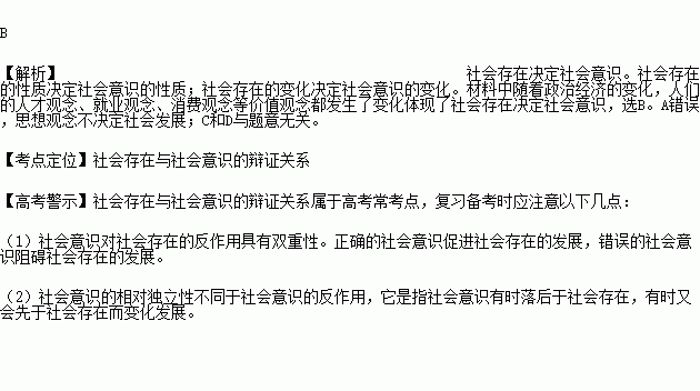 人口对思想观念_人口普查