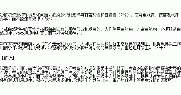 读未来人口资源环境_人口与资源手抄报(2)