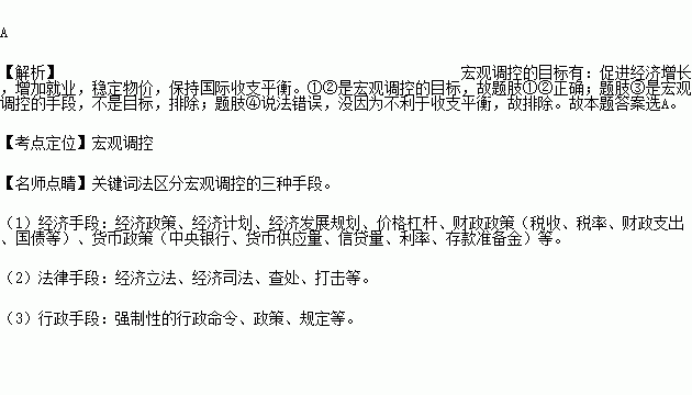 宏观调控的基本目标是保持经济总量平衡