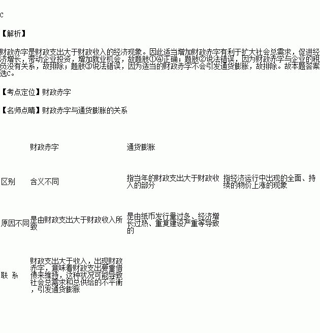 社会经济总量与财政赤字_湖南财政经济学院