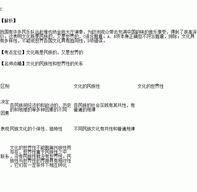 维也纳金色大厅演奏曲谱_维也纳金色大厅(2)