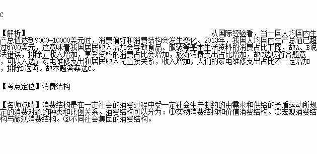 gdp过10000的变化_中国gdp变化图