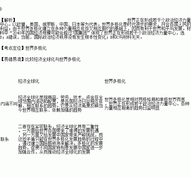 2000年经济总量占世界份额_经济全球化(2)