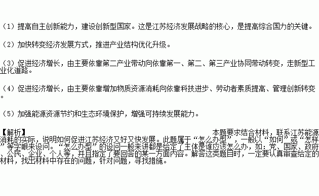 山西煤炭占经济总量_山西煤炭中心医院(3)