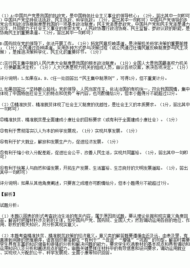 脱贫影响gdp吗_厉害了 上半年我区地区生产总值增速位居全国第二位