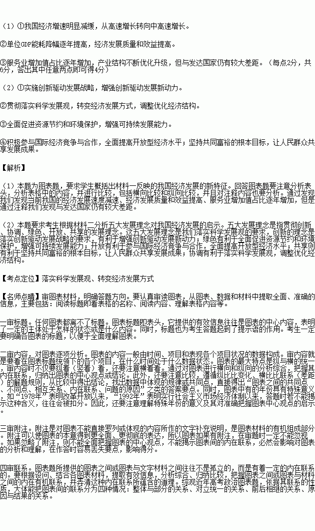 STDAIMG_GZZZ_2016091006080934149241_SYS201609100608120925626872_630.png