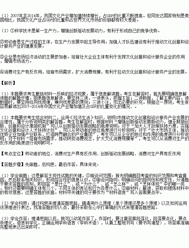 泉州文化产业增加值占GDP比重_过去五年,中国文化产业及投资成绩如何(3)