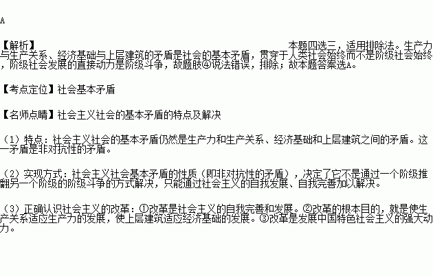 什么是社会基本矛盾运动原理_社会基本矛盾运动图片