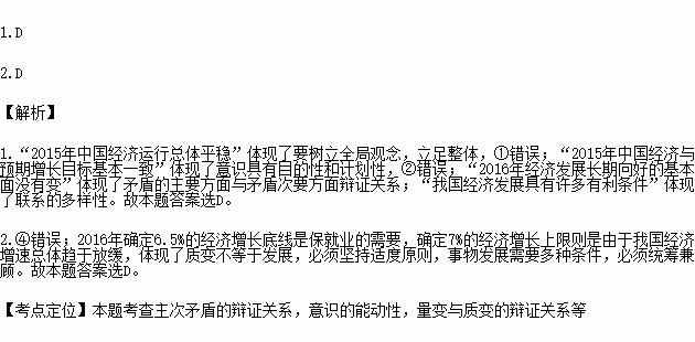 gdp优缺点(2)