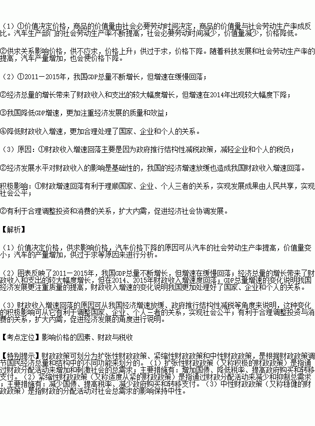 个人生活对GDP的影响_生活照个人图片男(2)