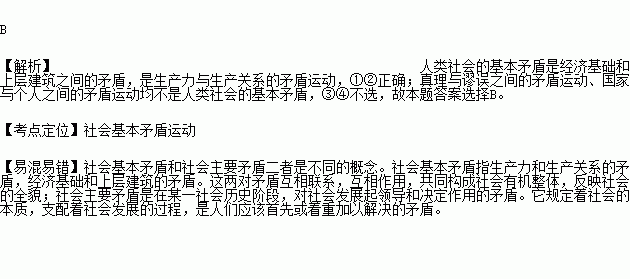 国际经验表明人均GDP达到900美元时_1万美元背后的真相