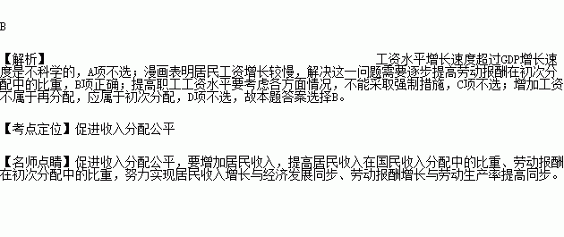 gdp增长快有什么弊端_阳台做衣柜有什么弊端(2)