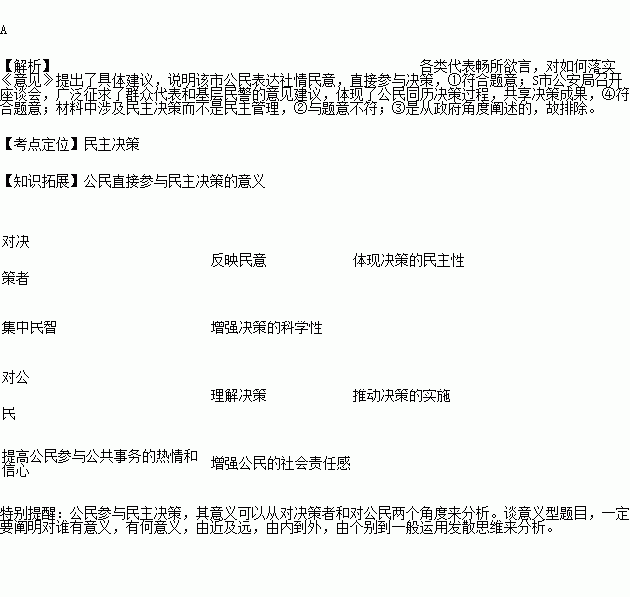 暂住人口管理规定_时间管理图片(2)