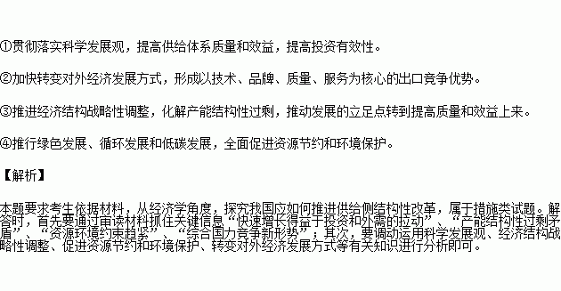 经济总量与发展速度的矛盾_矛盾空间