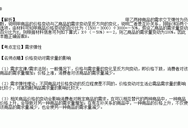 交叉价格弹性原理是什么_污水弹性添料是什么(2)