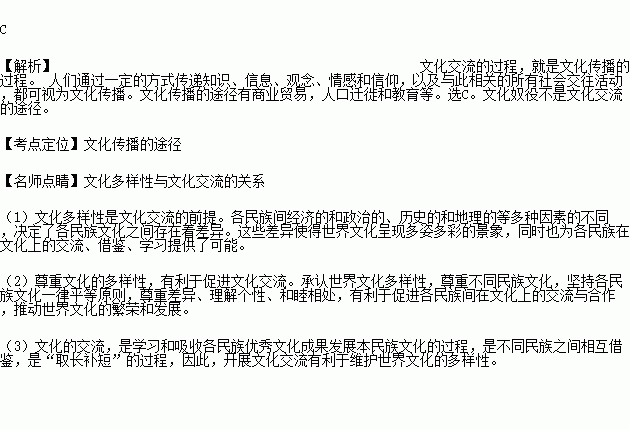 古代人口迁移文化传播_中国古代三次人口迁移