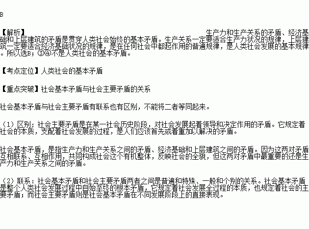 国际经验表明人均GDP达到900美元时_1万美元背后的真相