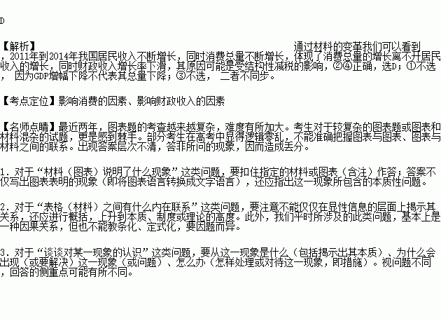 18年我国经济总量和财政收入_我国经济总量照片(2)