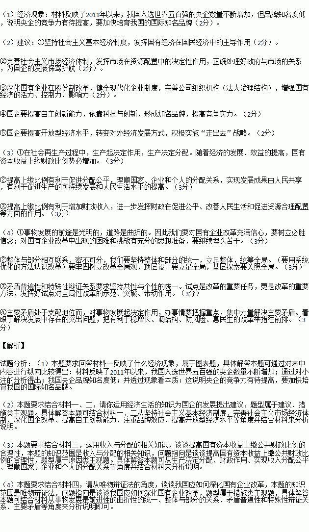 STDAIMG_GZZZ_2018010306172361744506_SYS201801030617369915845397_630.png