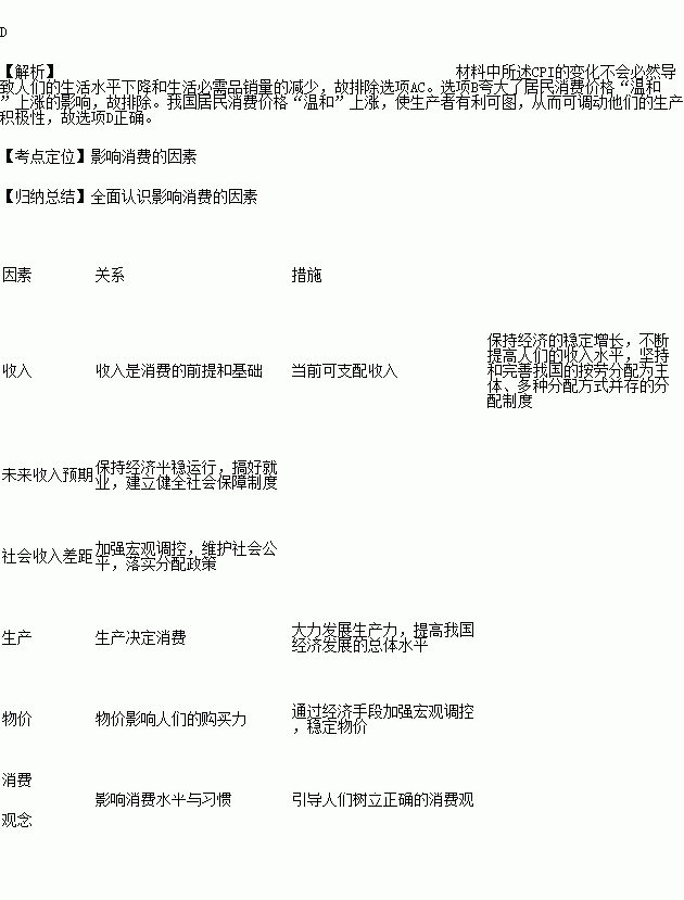 STDAIMG_GZZZ_2018010607173084163418_SYS201801060717368888437198_630.png
