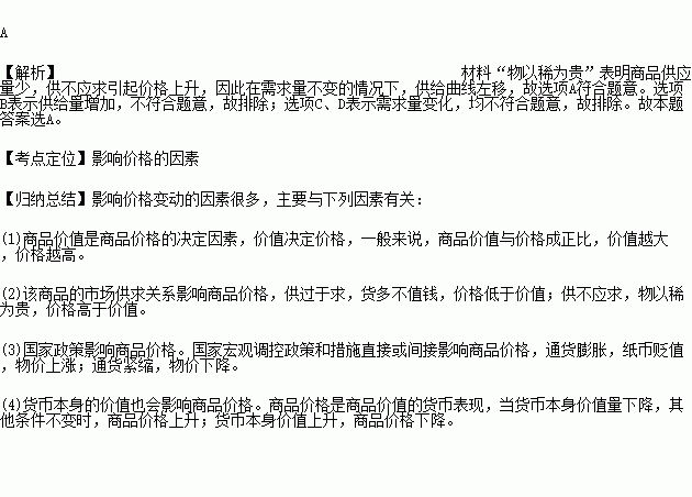 龙舌兰简谱_龙舌兰姑娘(3)