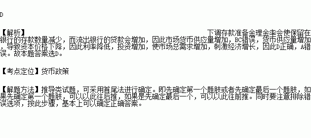 提高利率政策如何影响经济总量_双扩政策会经济的影响(2)