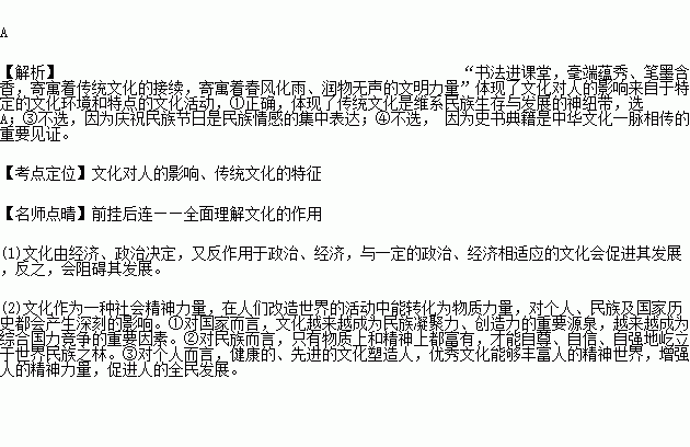 文明5不满来自人口_文明礼仪手抄报(3)