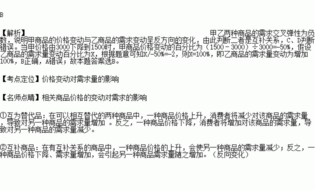 交叉价格弹性原理是什么_污水弹性添料是什么(2)