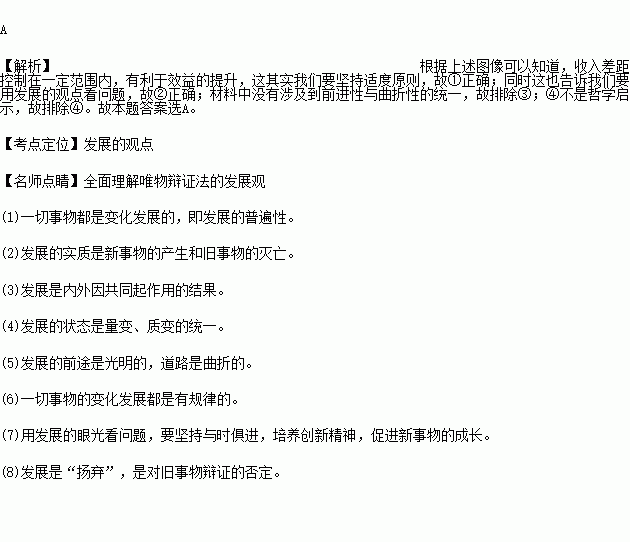 gdp和税收的关因_税收弹性的税收弹性与税收增长与GDP增长之间关系(2)