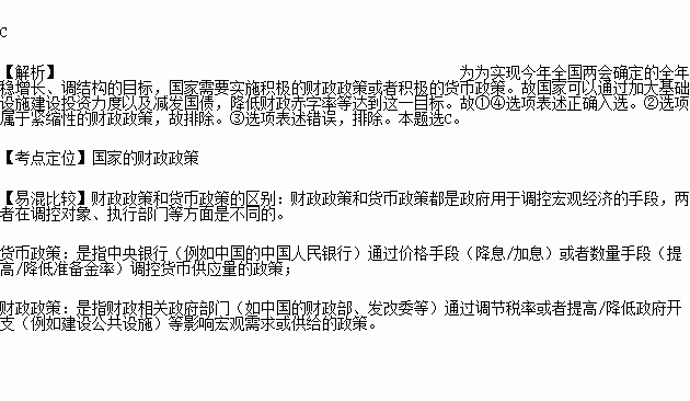 2021中国两会预计gdp设定_关注深圳两会丨2021年深圳GDP预计增长6.5 未来5年,还立下这些 小目标