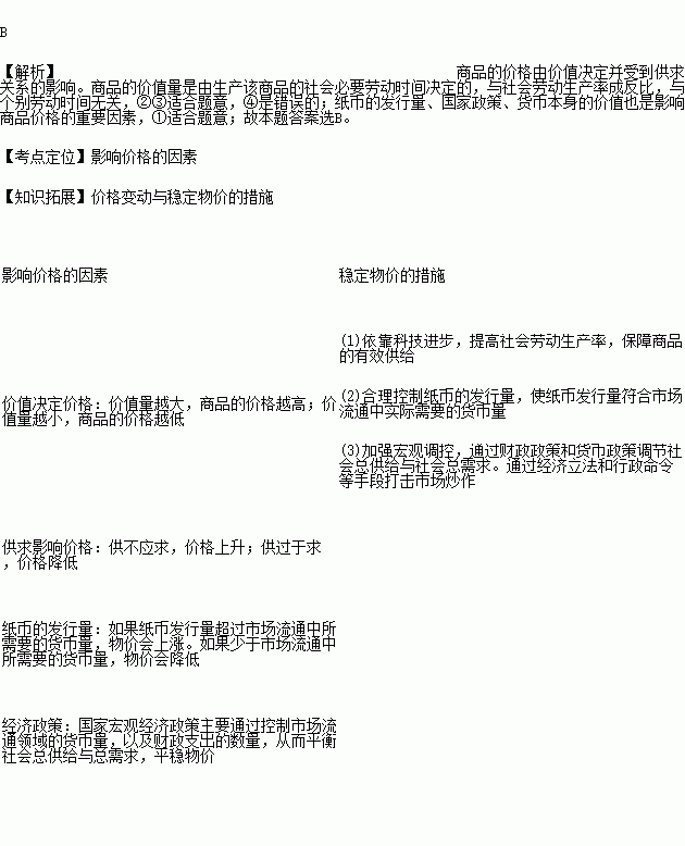 货币发行量与经济总量的关系_数字货币(2)