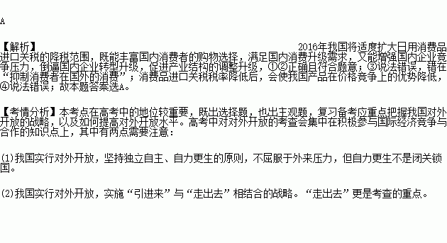 内衣进口关税税率_关税税率图片