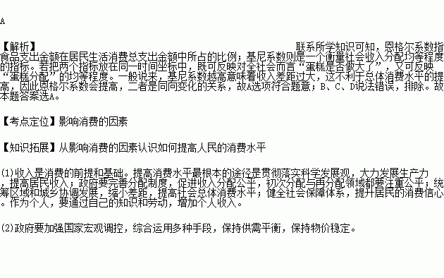 对标找差经济总量差距是什么_白带是什么图片(3)