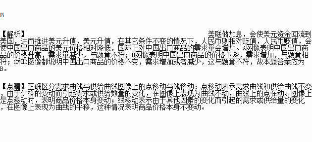 进口国外商品GDP怎么变_雷锋怎么画(3)