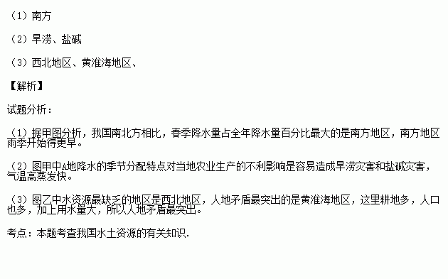 中国本科生占全国总人口比例_目前我国本科生占总人口的比例多少(3)