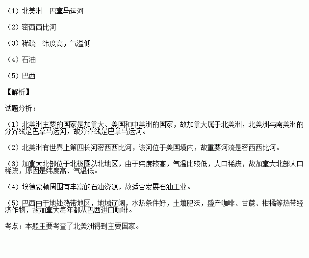 下图是加拿大人口矿产_加拿大人口密度(3)