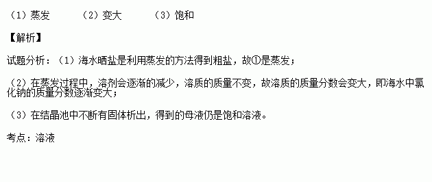 3分下图是利用海水提取粗盐的过程