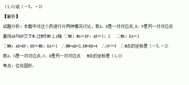 正方形简谱_正方形简笔画