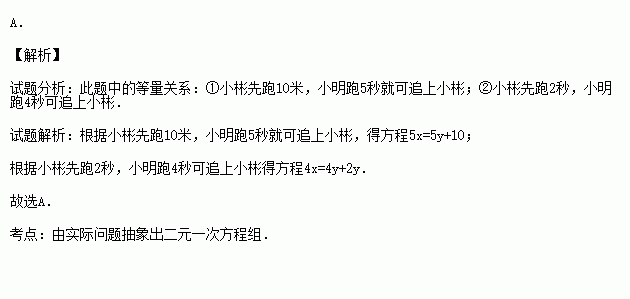 10m人口_人口普查