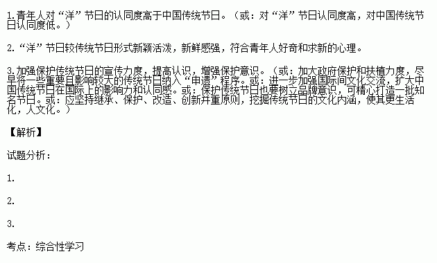 根据下表人口_根据上图完成下表(2)