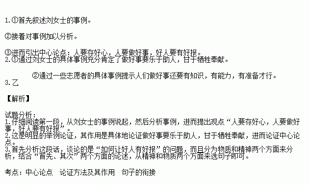 简谱的分论点_分论点万能模板(3)