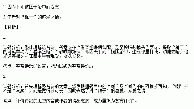 什么渠成成语_成语故事简笔画(3)