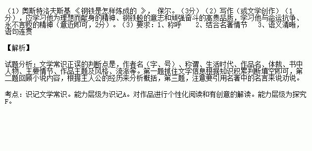 温存曲谱_钢琴简单曲谱(2)