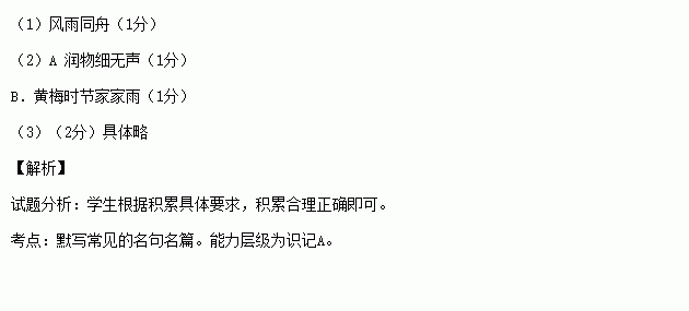 仪什么什么什么成语_成语故事图片