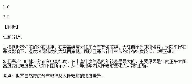 1导致亚寒带针叶林在大陆东西两岸分布的纬度差异的主导因素是a