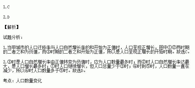 人口正增长率_中国人口增长率变化图(3)